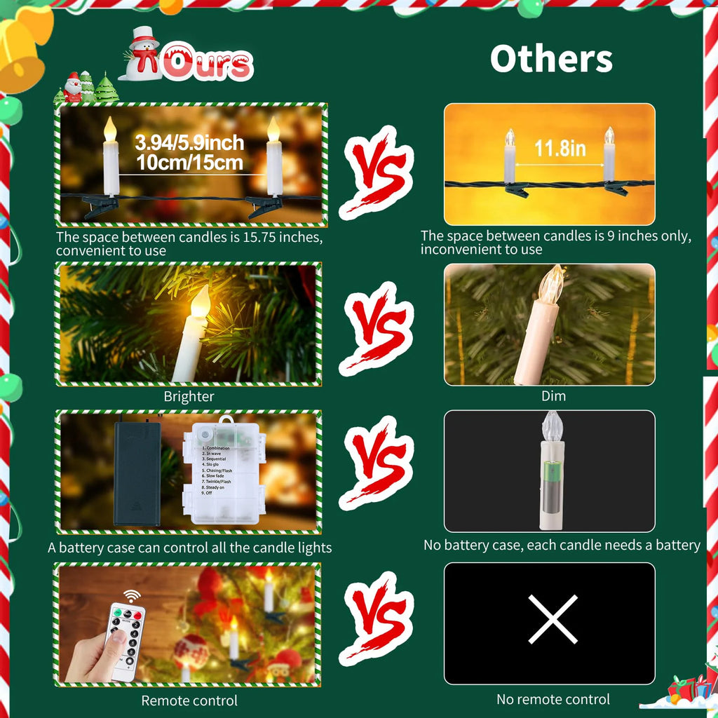 Christmas LED Candle String Light with Clips 8 Mode Remote Control Flameless Battery Operated Candle Light for Xmas Party Decor